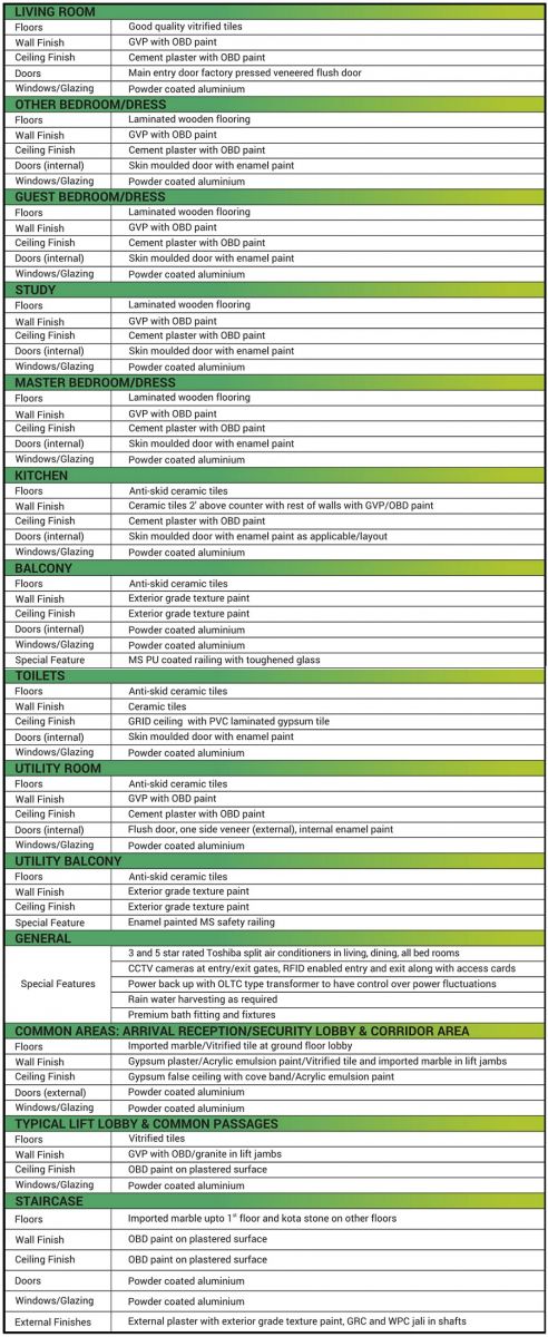 Specification